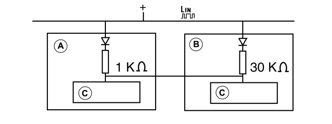 GLL160011