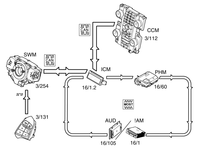 GLL160296