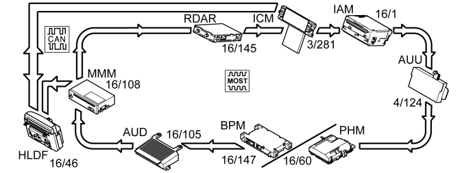 GLL164137