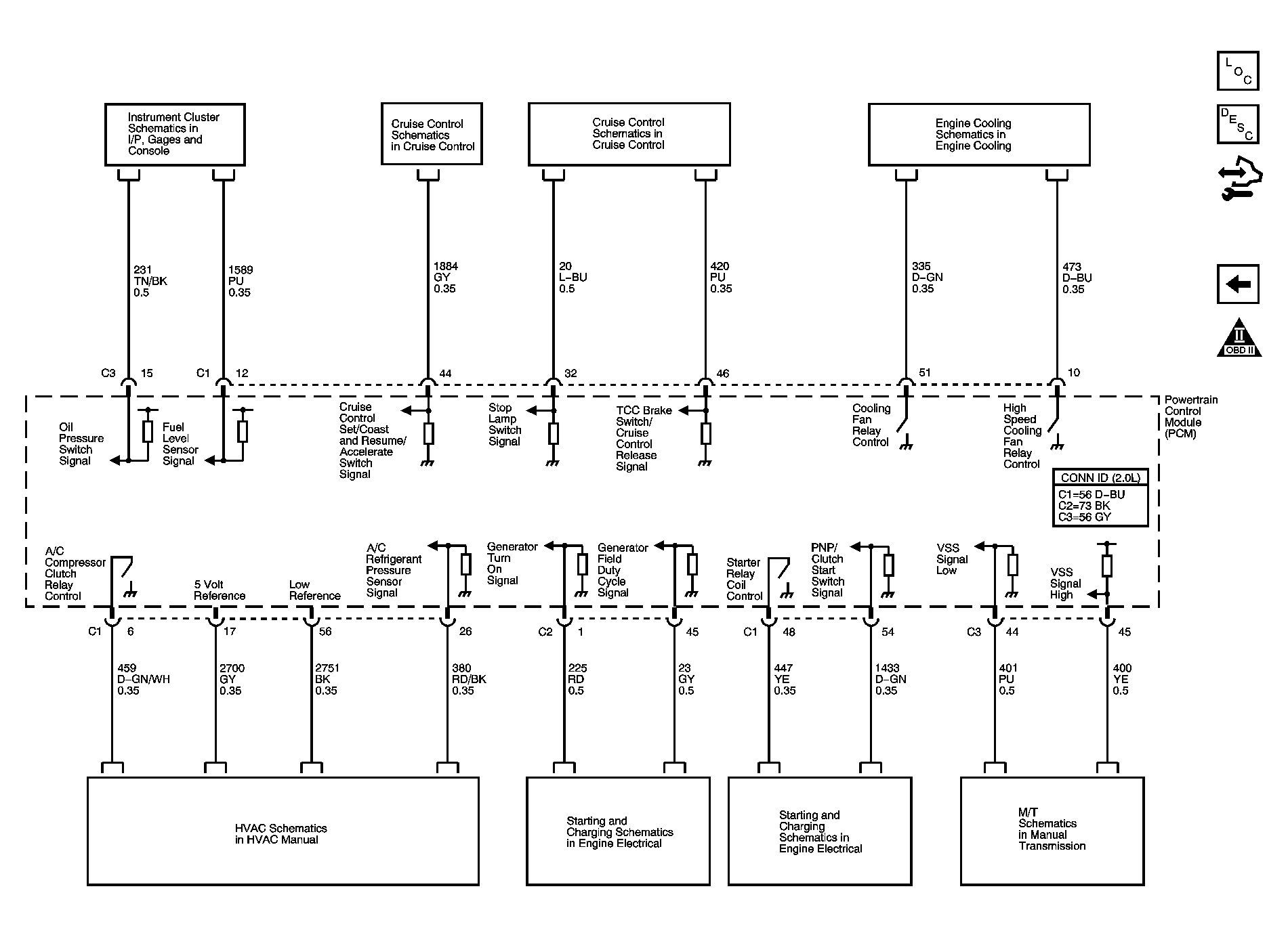 GM1470964