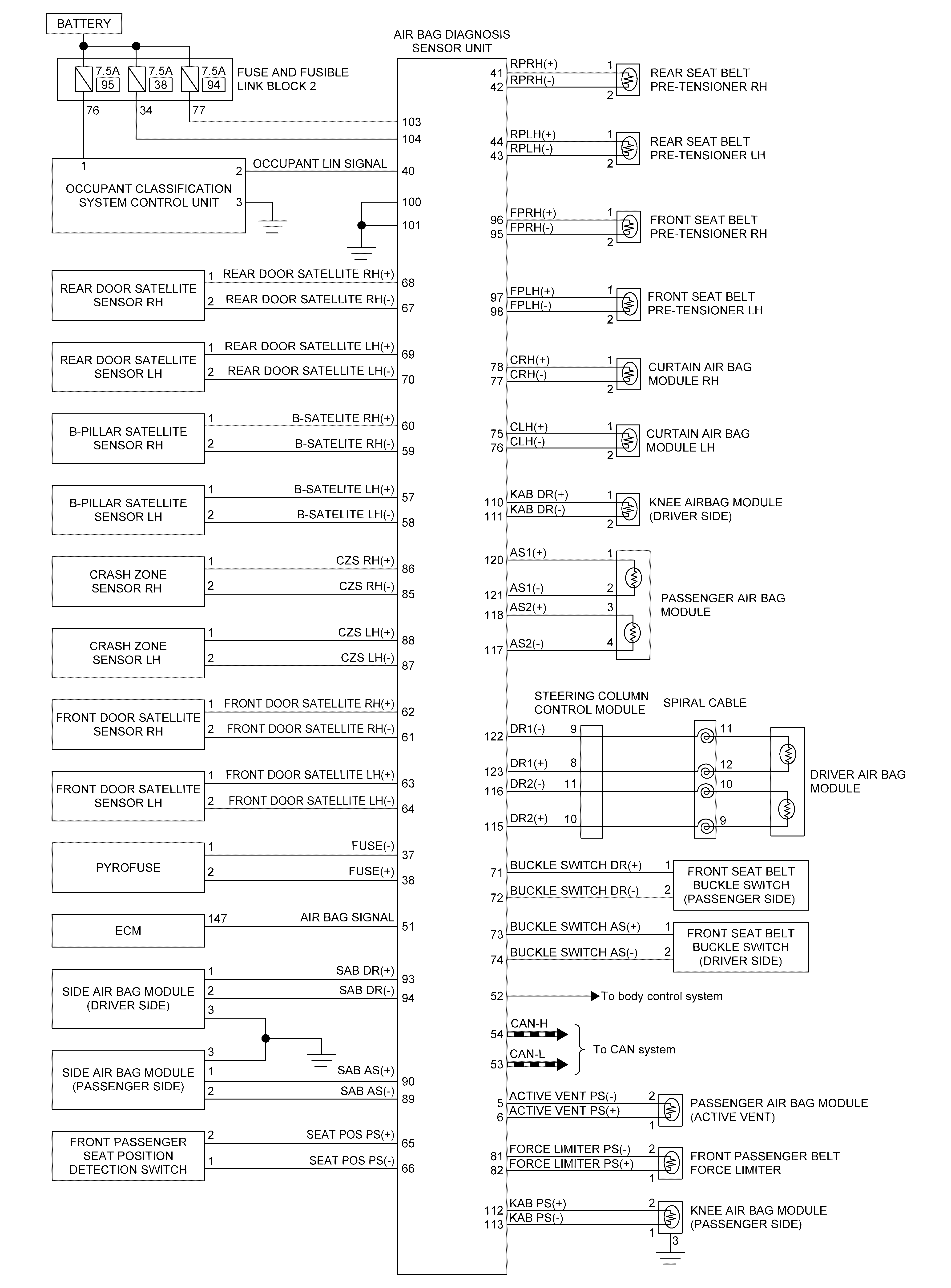 GNSJMHIA3541GB-541