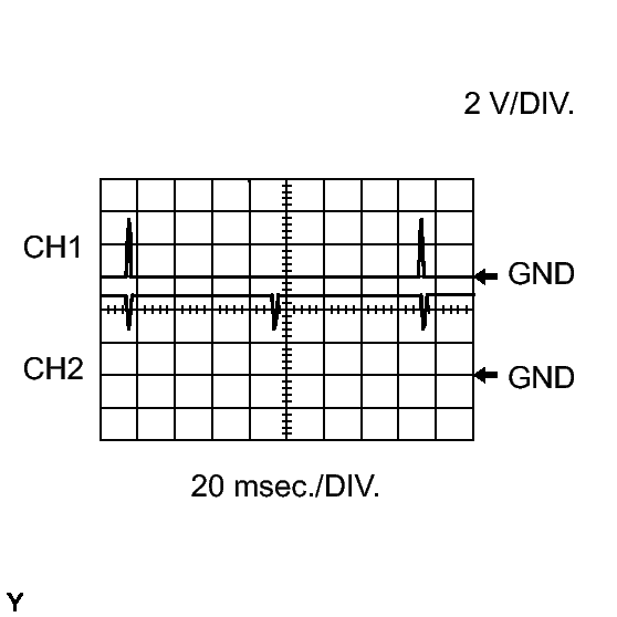 GTY100143