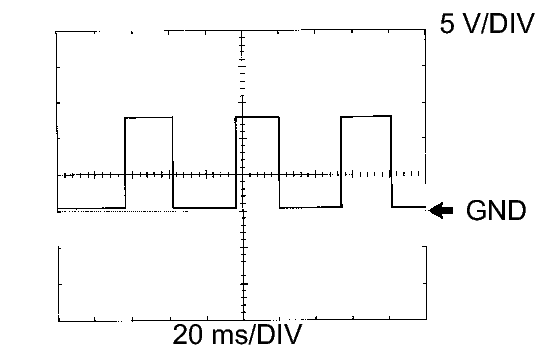 GTY313192
