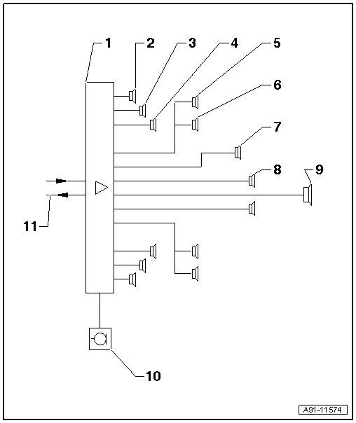 GWWA91-11574